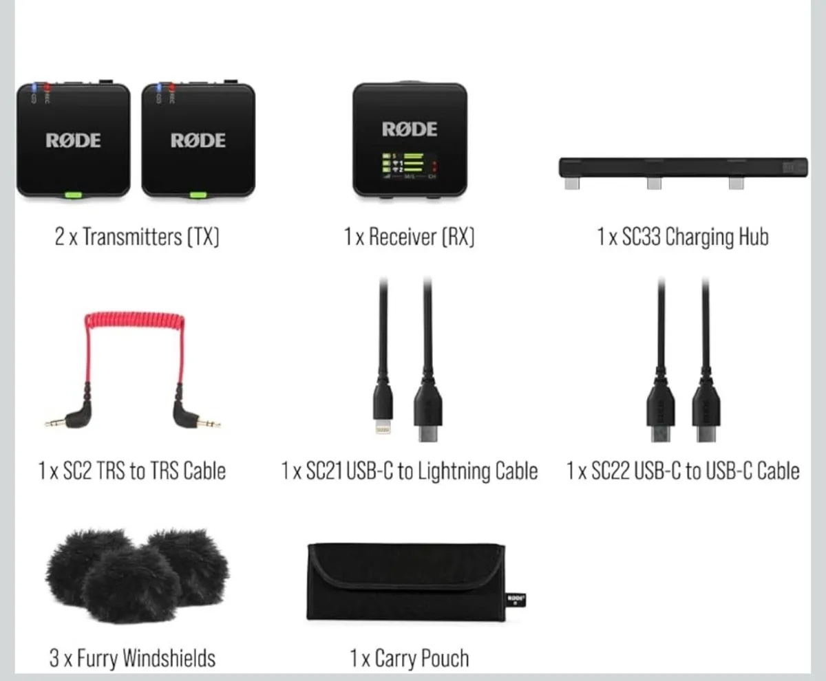 RØDE Wireless GO (Gen 3) - Image 2