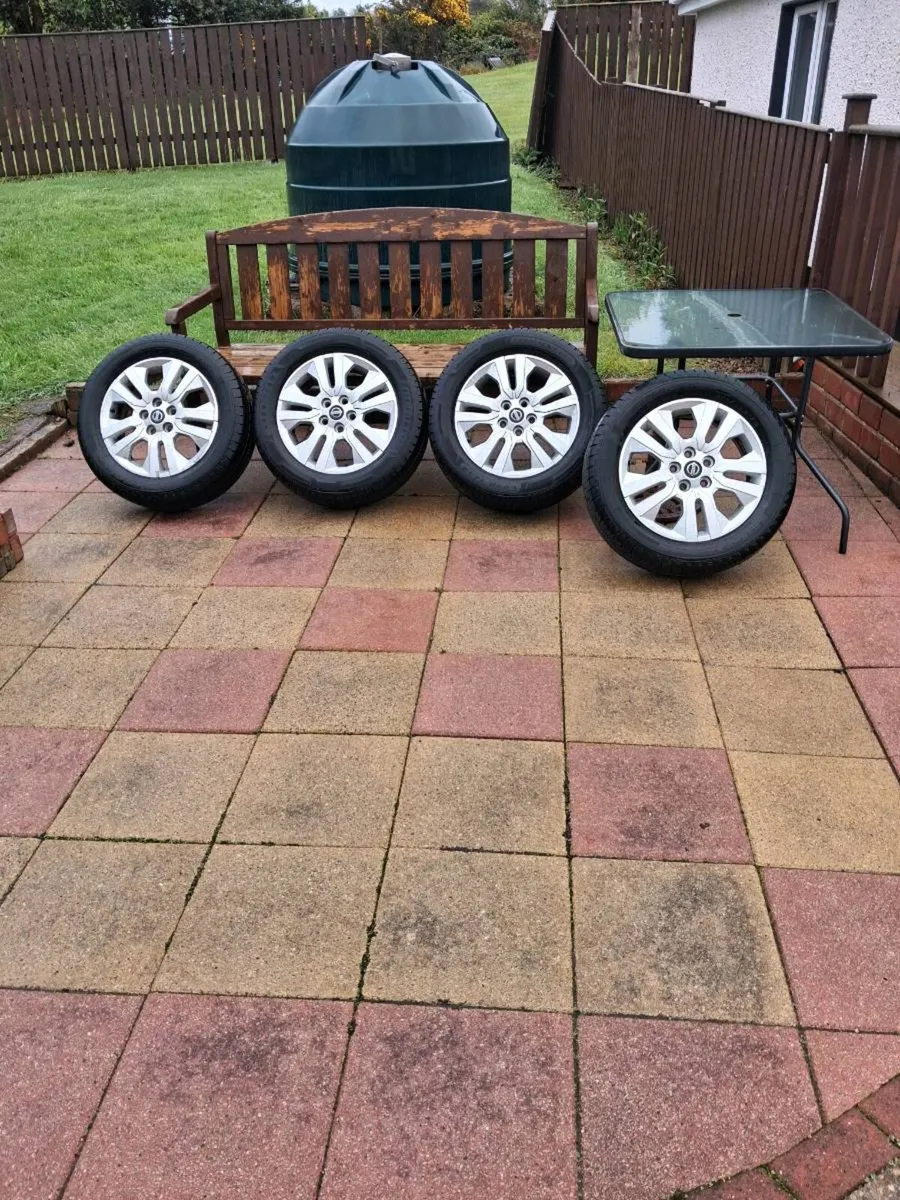 Alloys