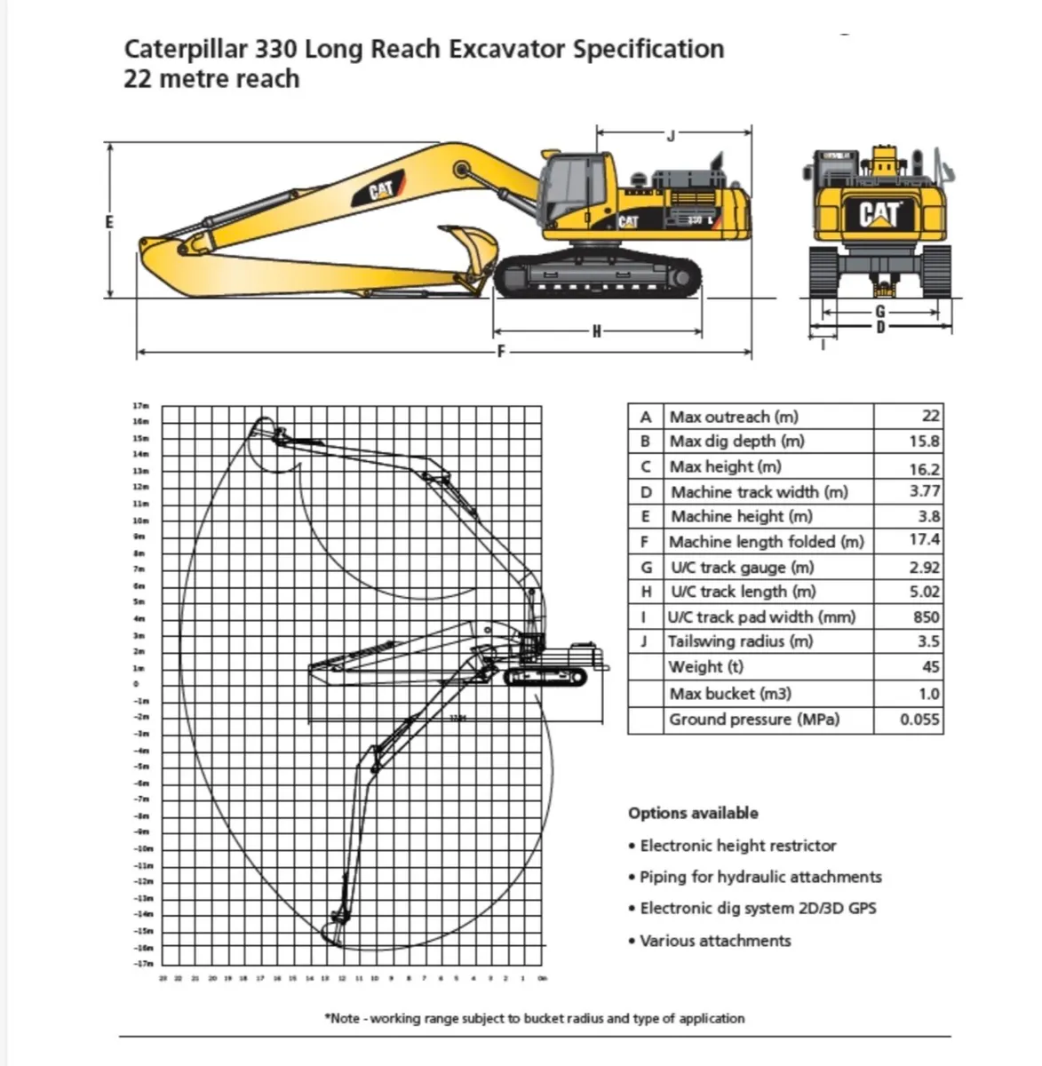 Cat 330 B Long Reach - Image 2