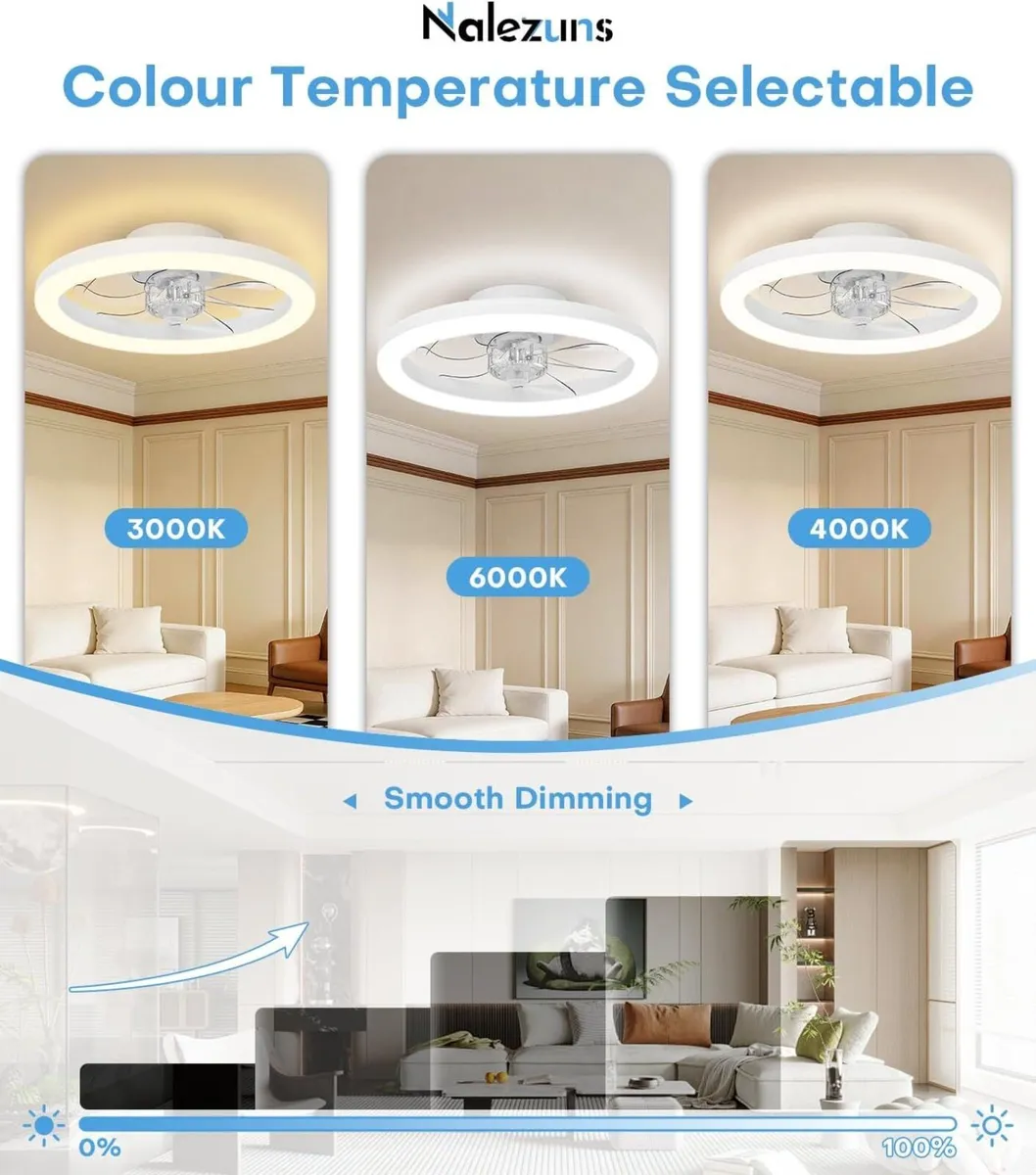 Ceiling Fans with Lights and Remote 40CM Low - Image 3