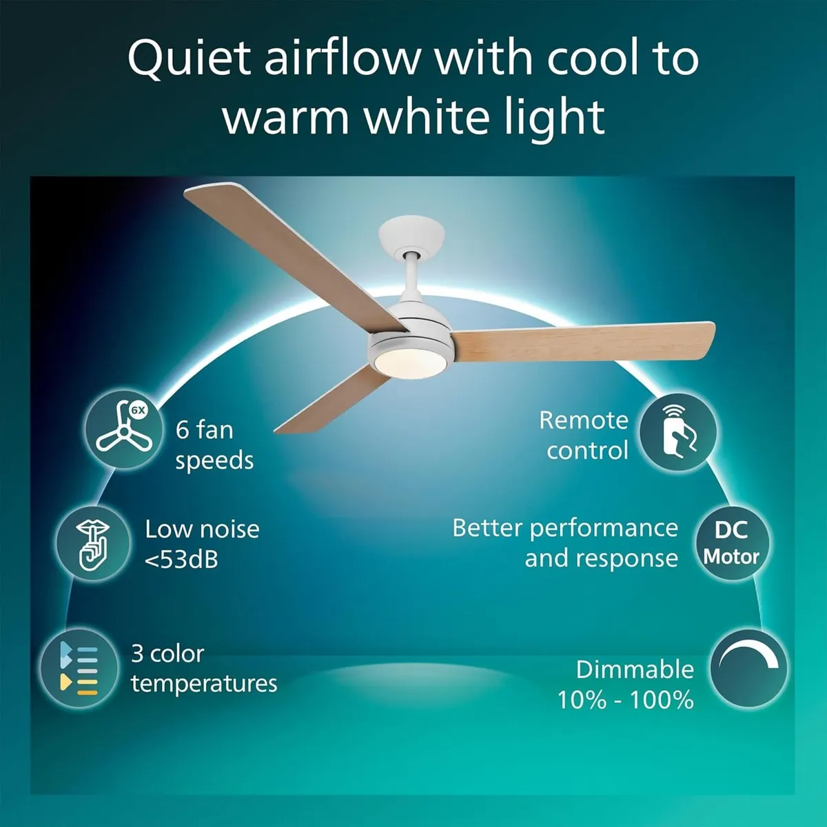 Philips Civx Ceiling Fan with LED Light 3 - Image 3