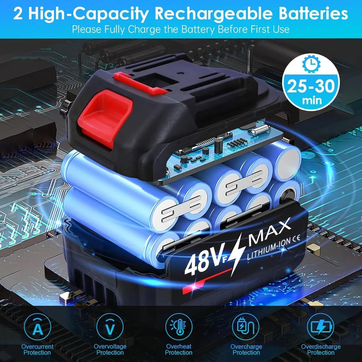 Cordless Pressure Washer Portable High with 2 - Image 3