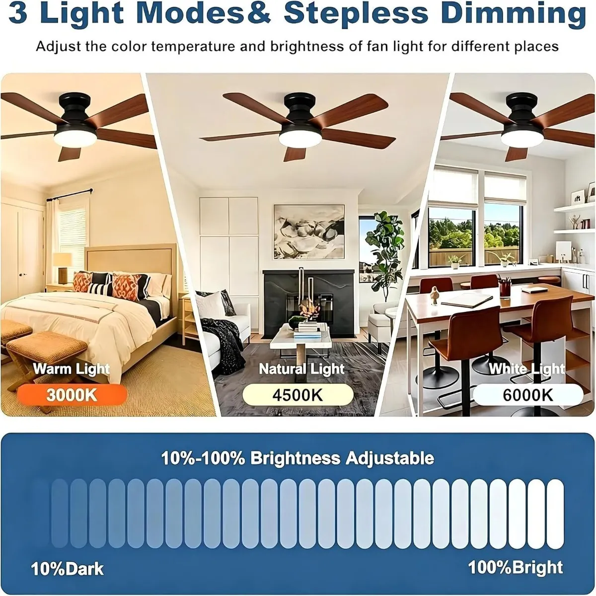 42 Inch Ceiling Fans with Lights and Remote - Image 2