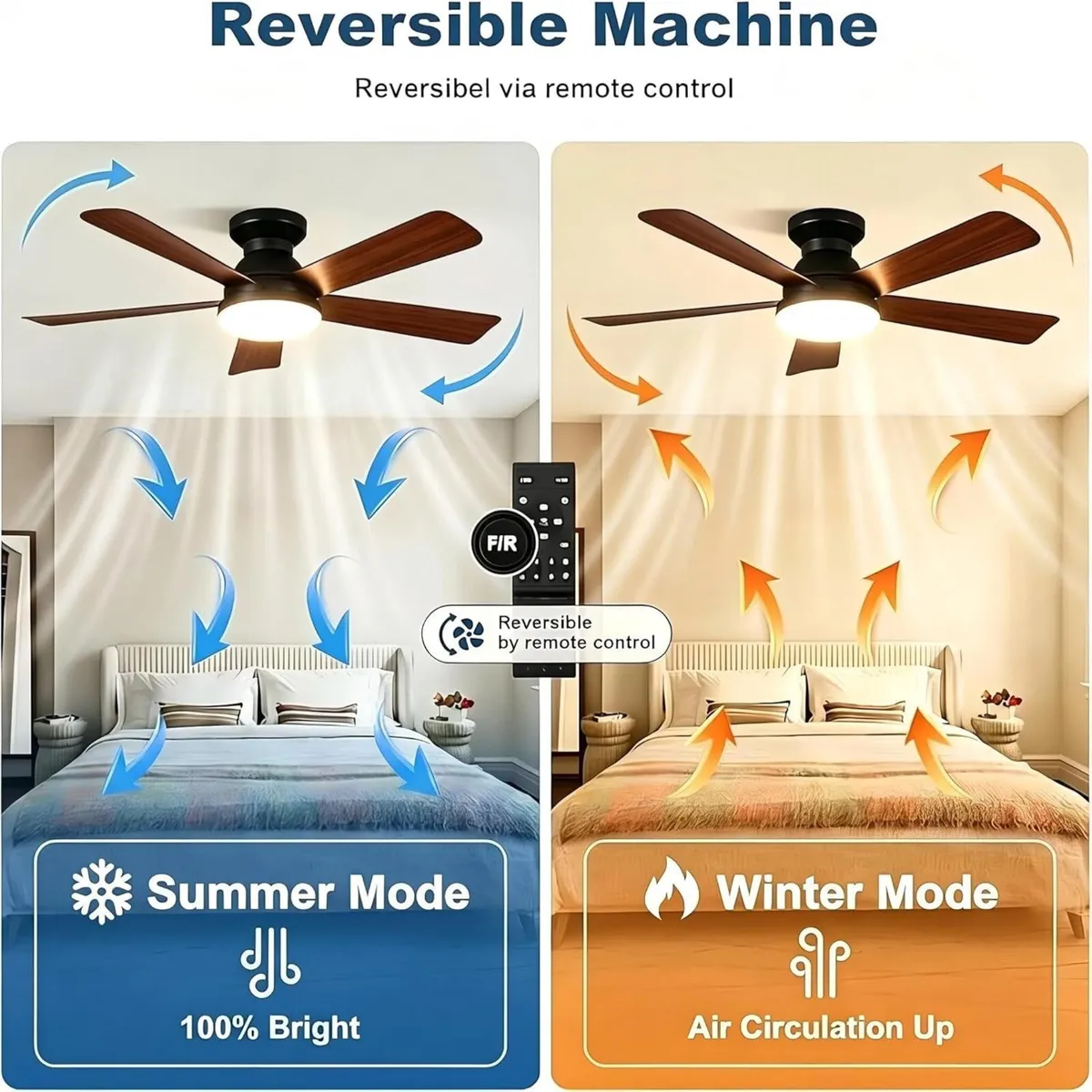 42 Inch Ceiling Fans with Lights and Remote - Image 3