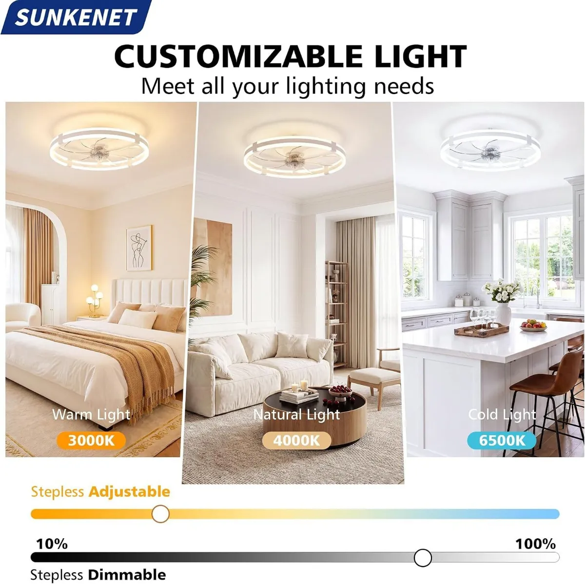 Ceiling Fans with Lights and Remote LED - Image 2