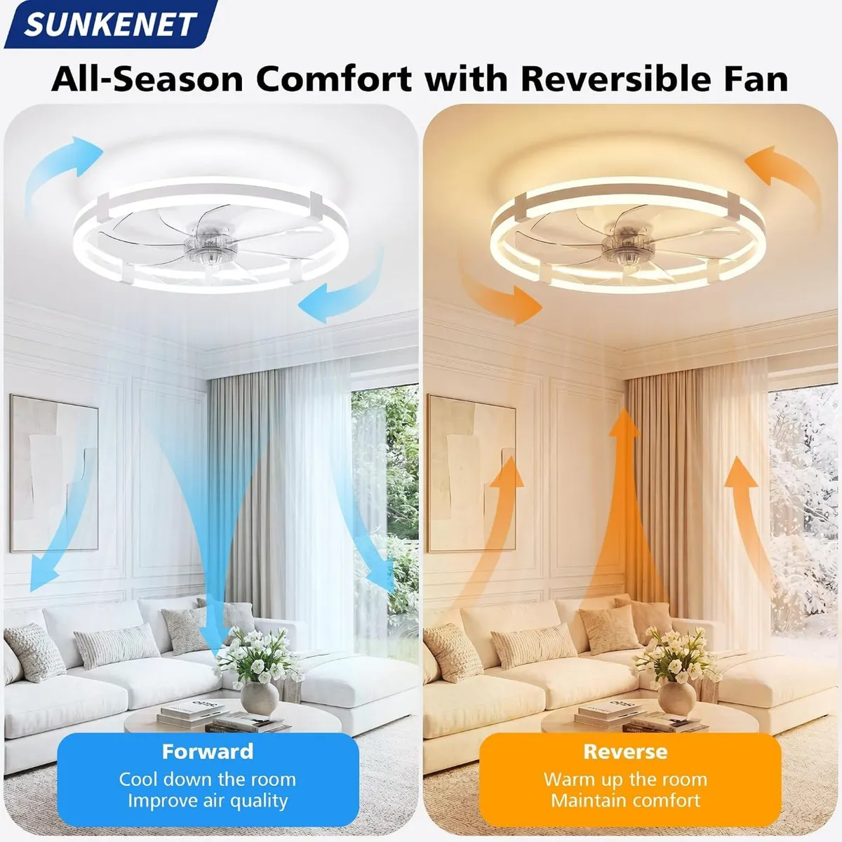 Ceiling Fans with Lights and Remote LED - Image 3
