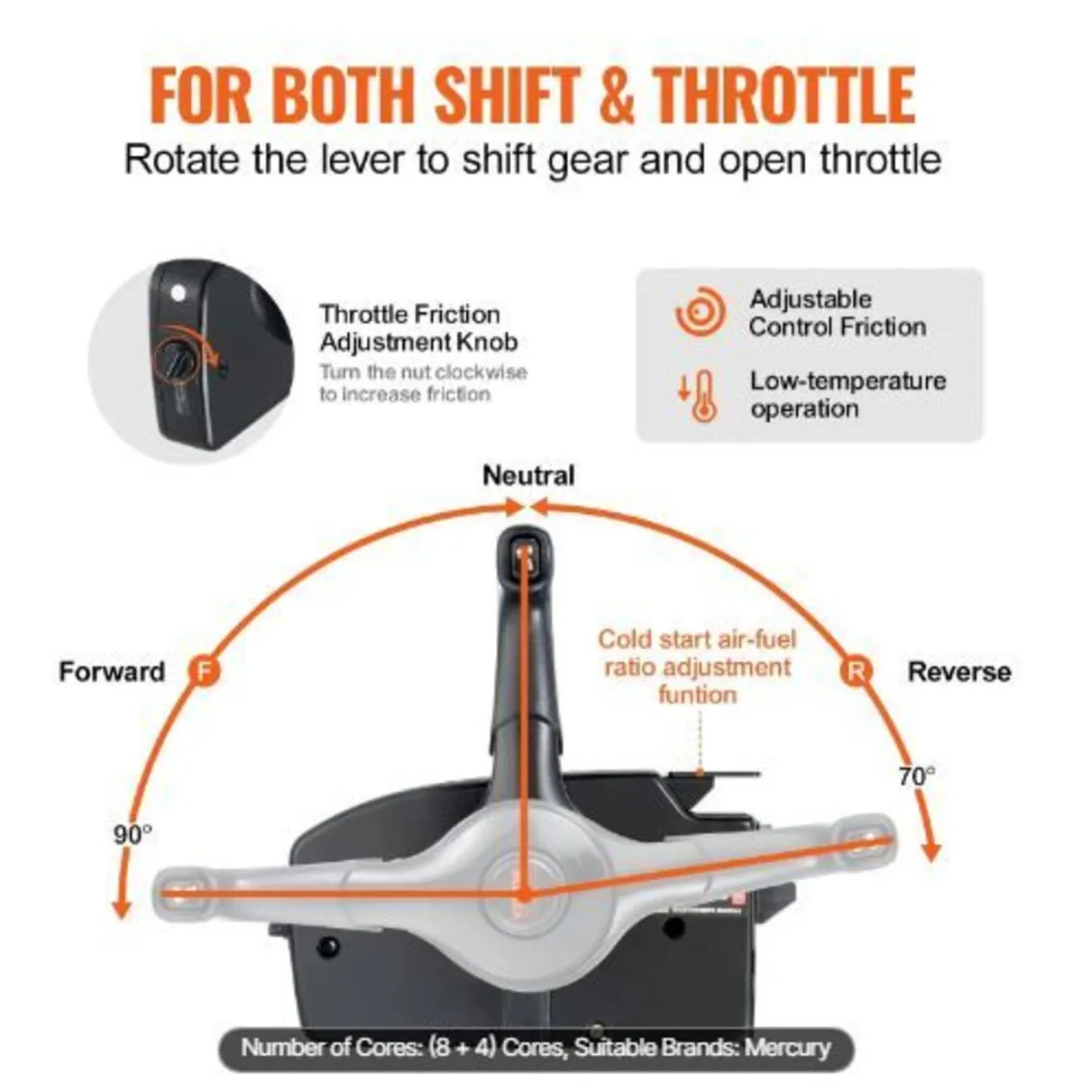Boat Throttle Control - Image 2