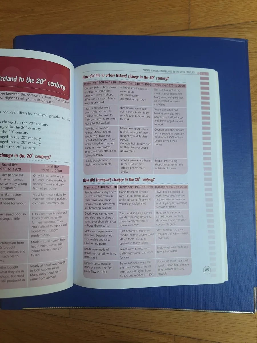 Revise wise history - Image 2