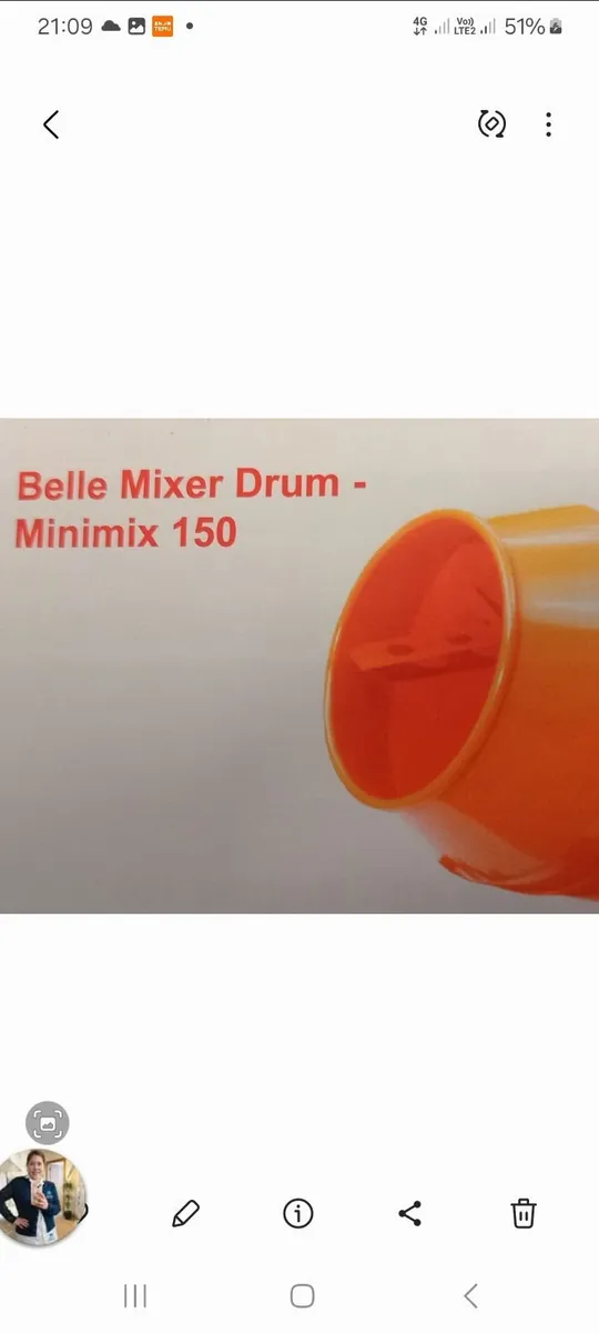 Mixer drums