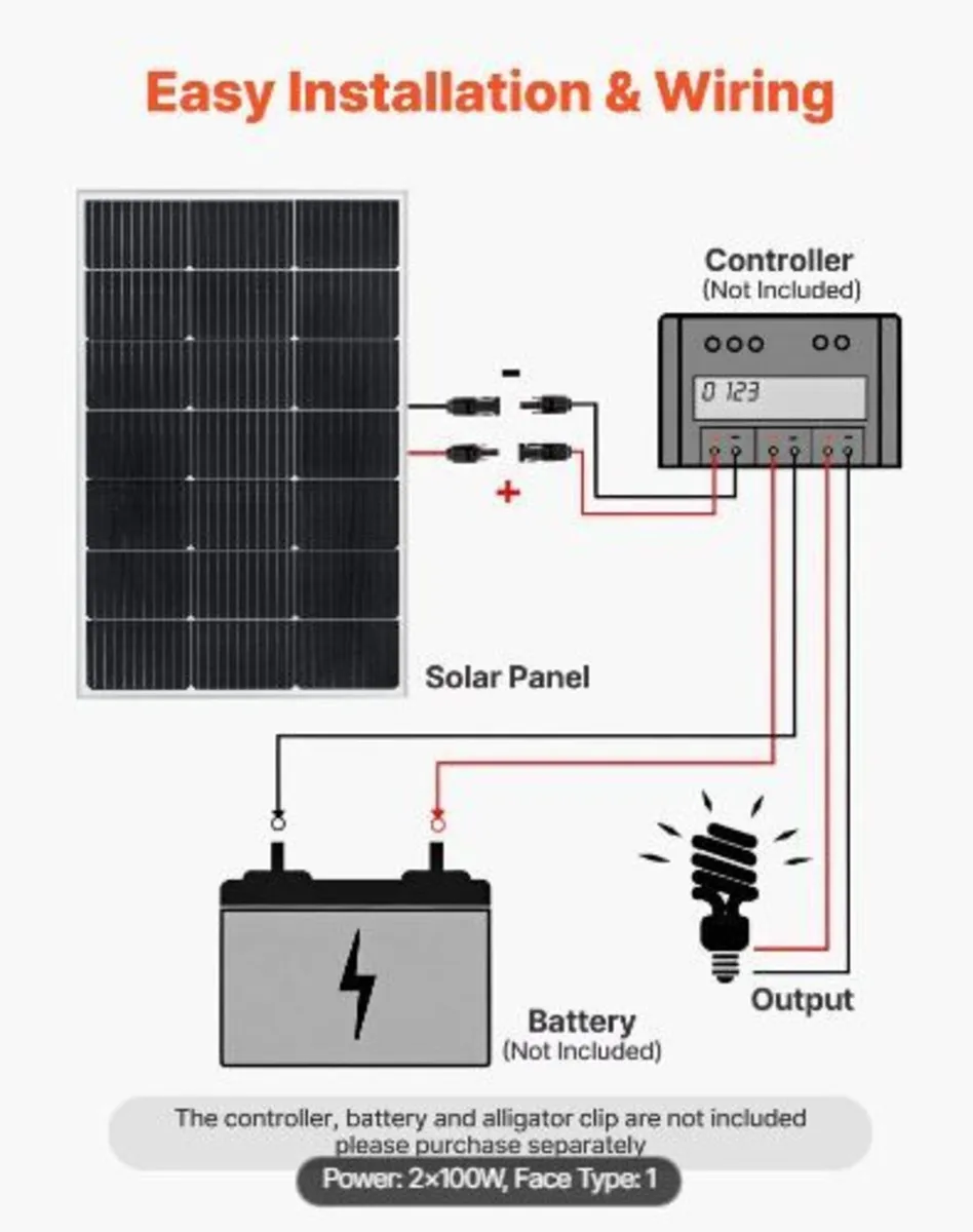 2PCS 100W Monocrystalline Solar Panels, - Image 4