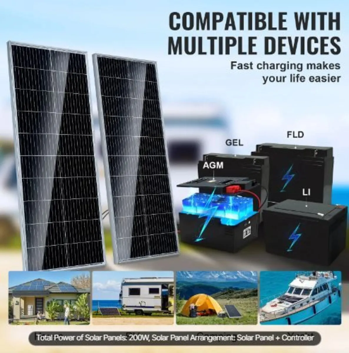 200W Monocrystalline Solar Panel Kit - Image 4