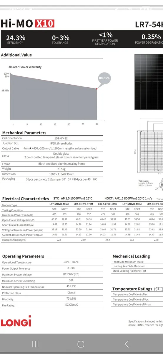 Longi 475w all black semi transparent solar panel - Image 2
