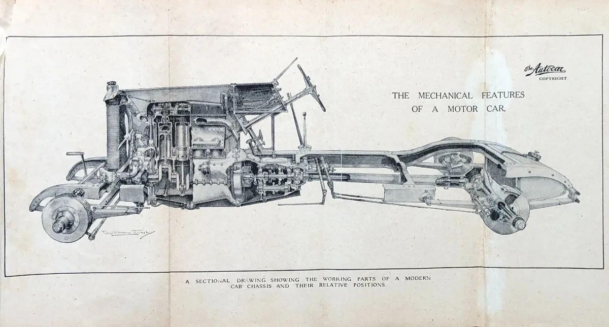 Antique Book: The Autocar Handbook - Image 4
