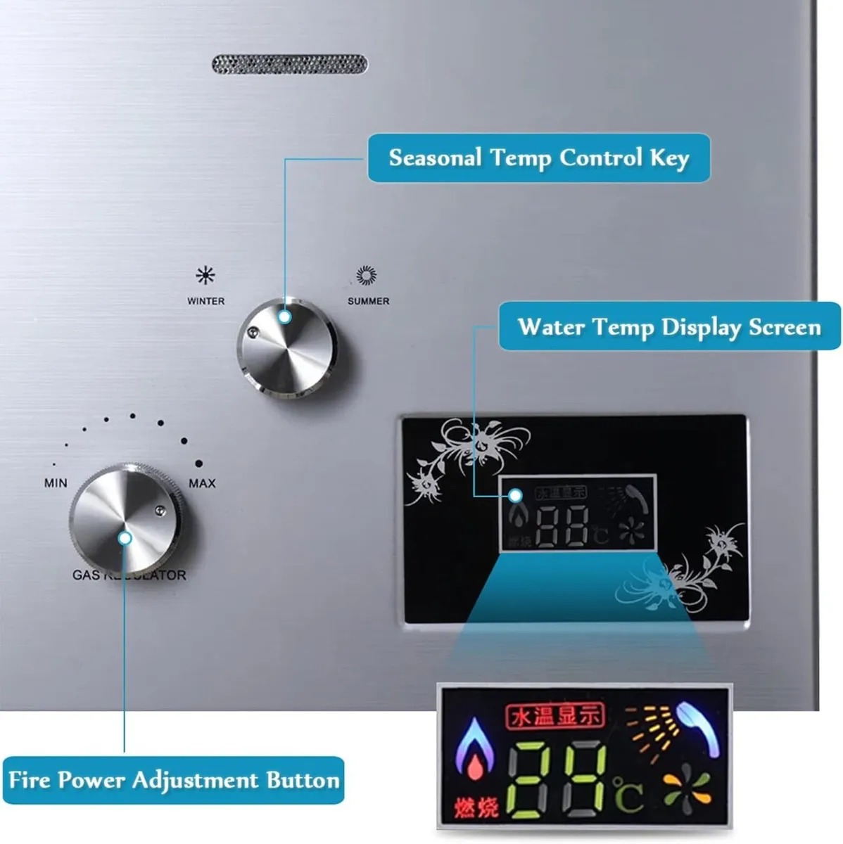 20 L LPG Propane Gas Tankless Instant Water Heater - Image 3