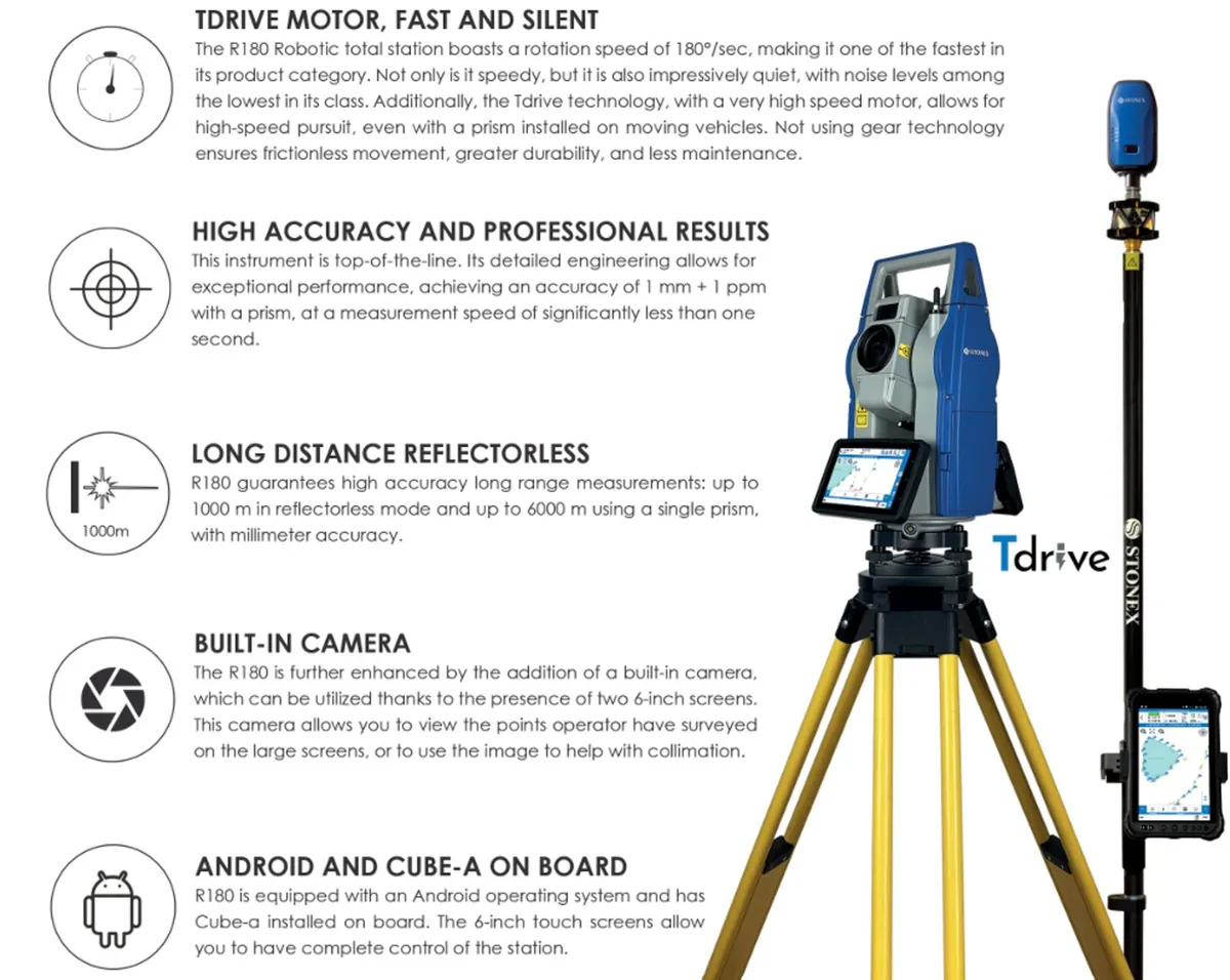 Robotic Total Station STONEX R180 - Image 4