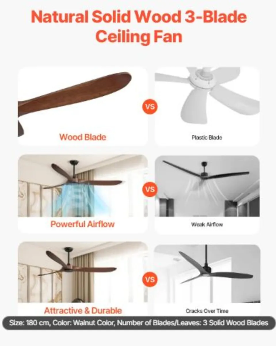 72 Inch Ceiling Fan without Light, 6-Speed Remote - Image 2