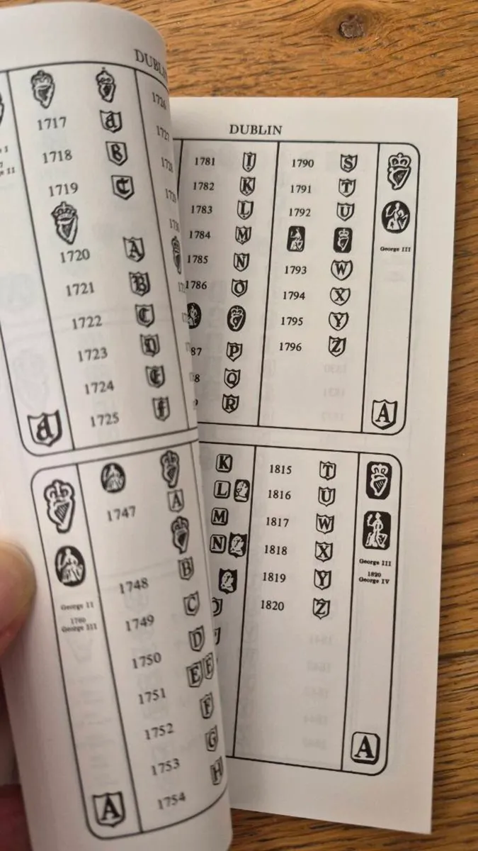 English Silver Hallmarks guidebook - Image 3