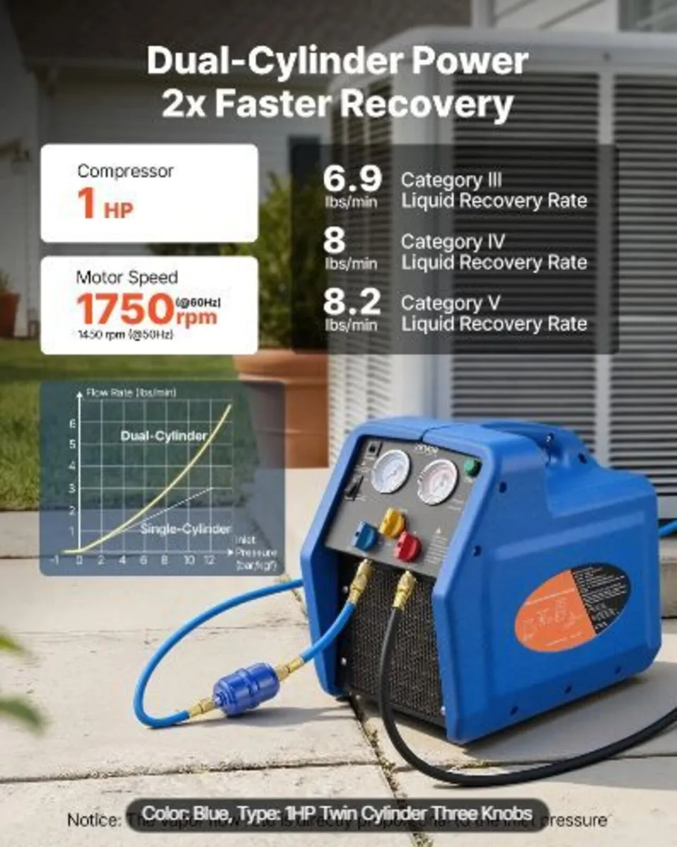 Portable Refrigerant Recovery Machine - Image 3