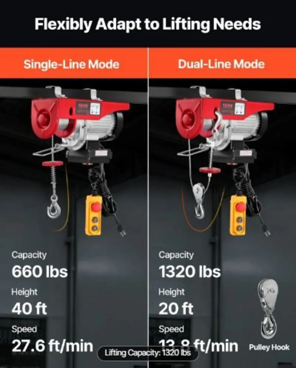 Electric Hoist Crane Winch 598.7 kg - Image 4