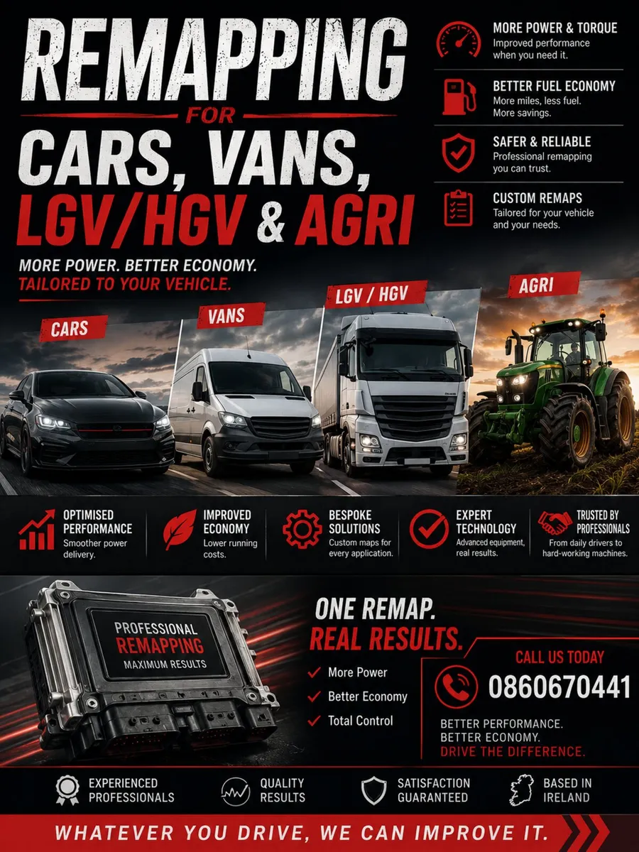 Remapping services - Image 3