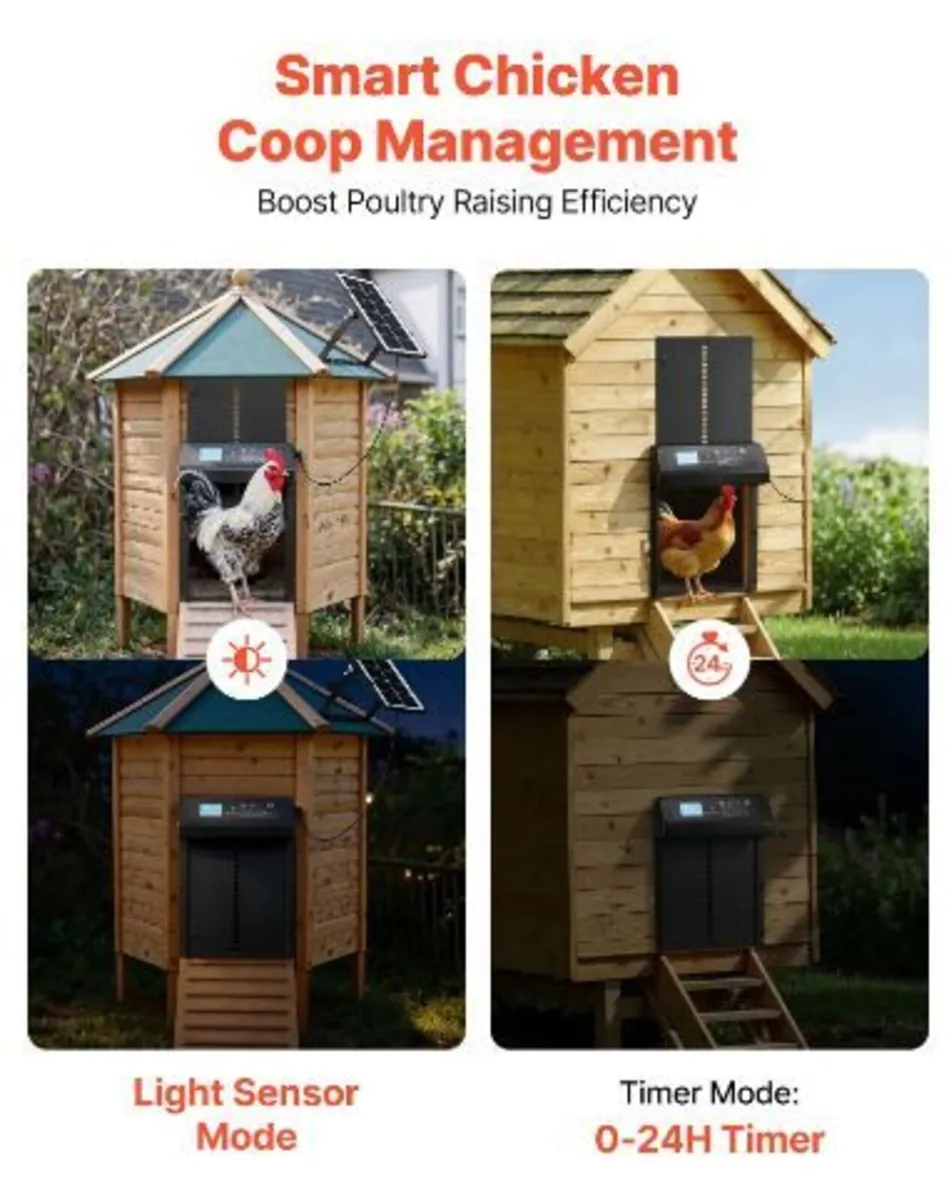 Automatic Chicken Coop Door - Image 4