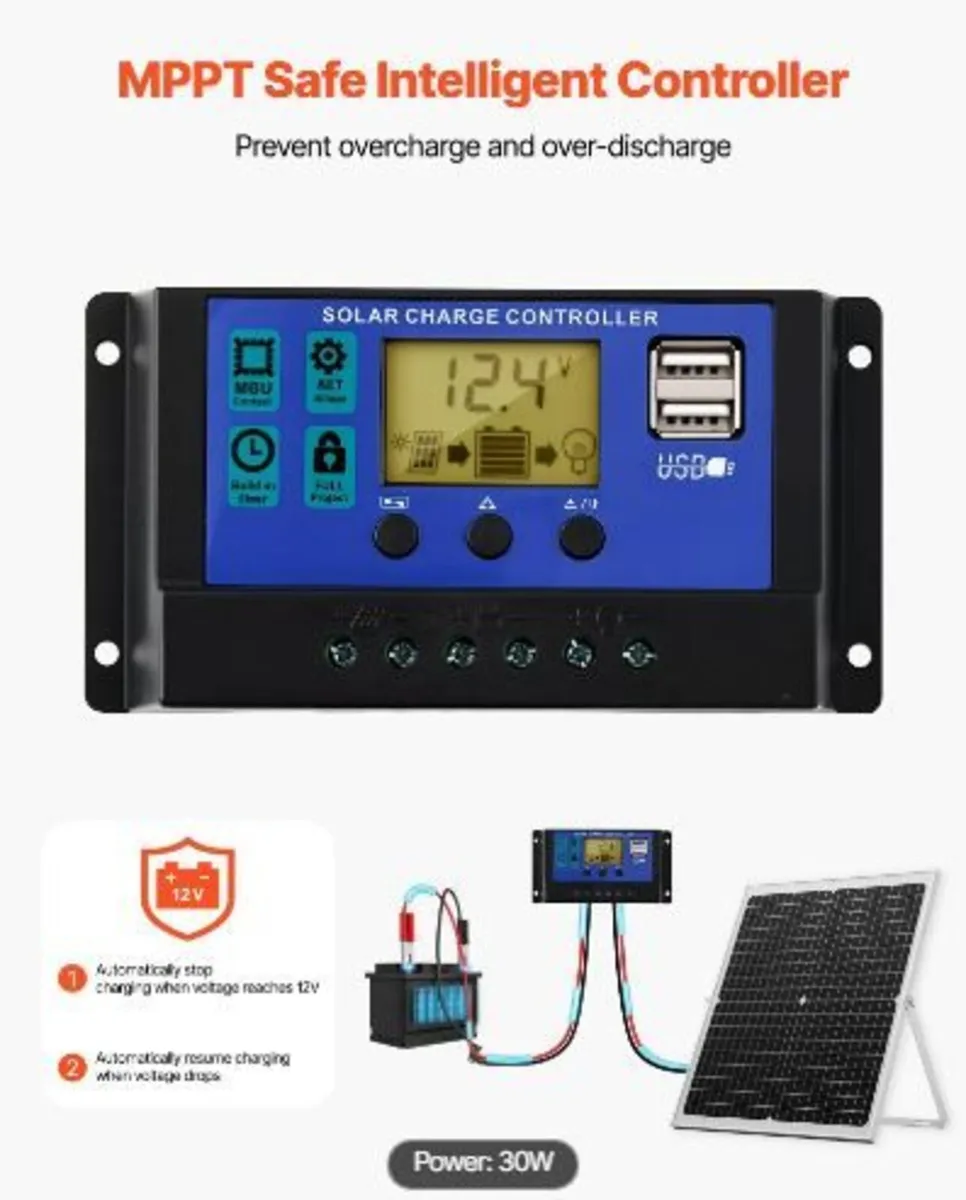 30W 12V Solar Panel Battery Charger - Image 2
