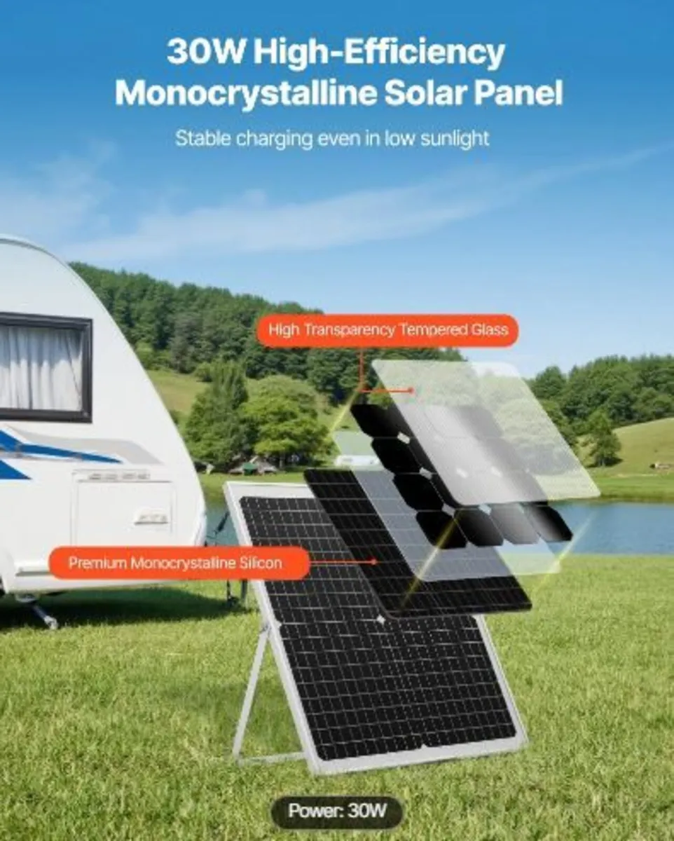 30W 12V Solar Panel Battery Charger - Image 3