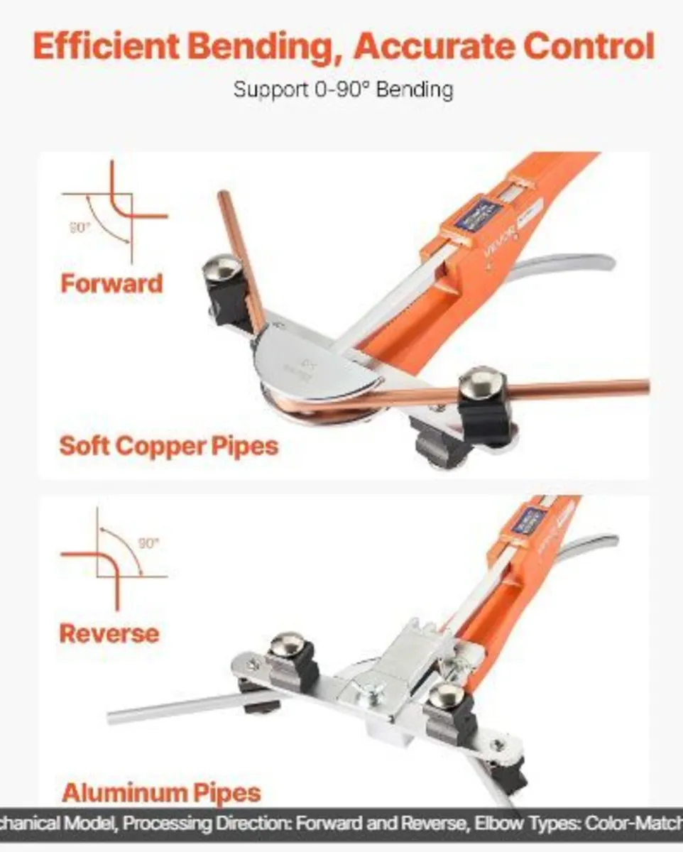 Tubing Bender Kit, 6 mm to 22 mm - Image 4