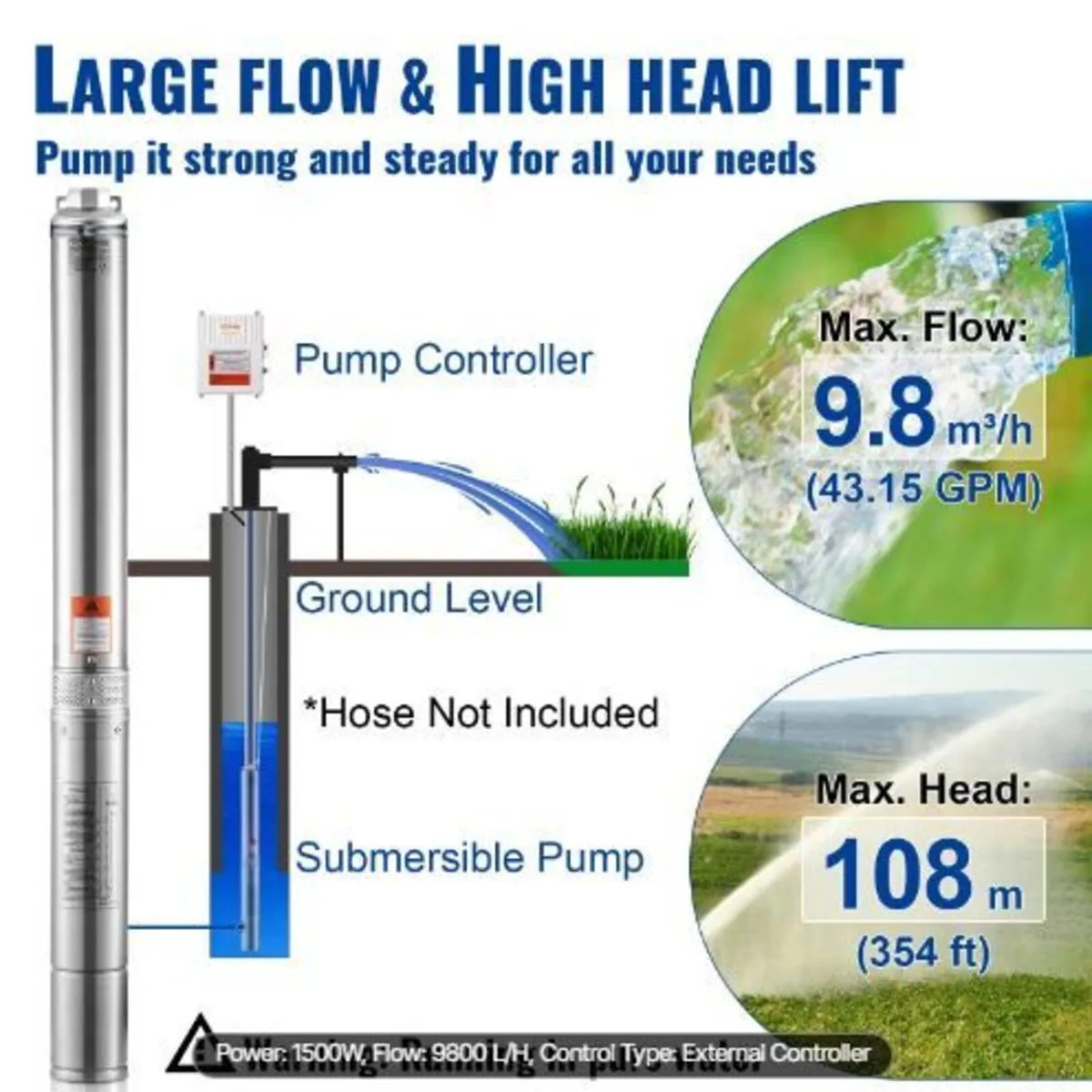 Deep Well Submersible Pump, 1500W 230V - Image 2