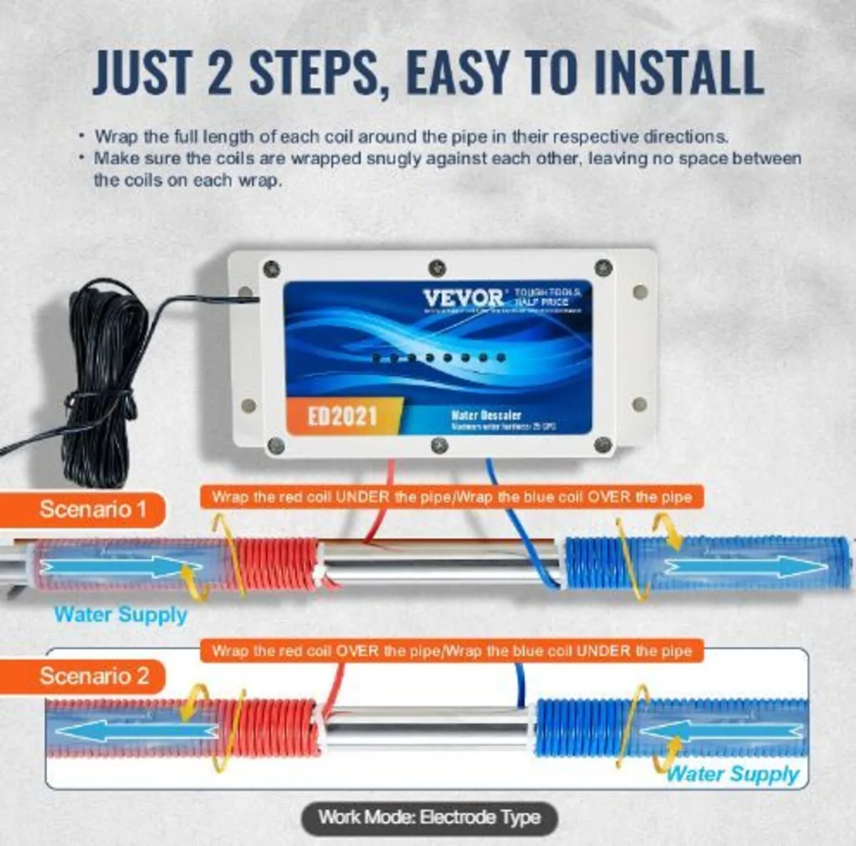 Electronic Water Descaler System - Image 3