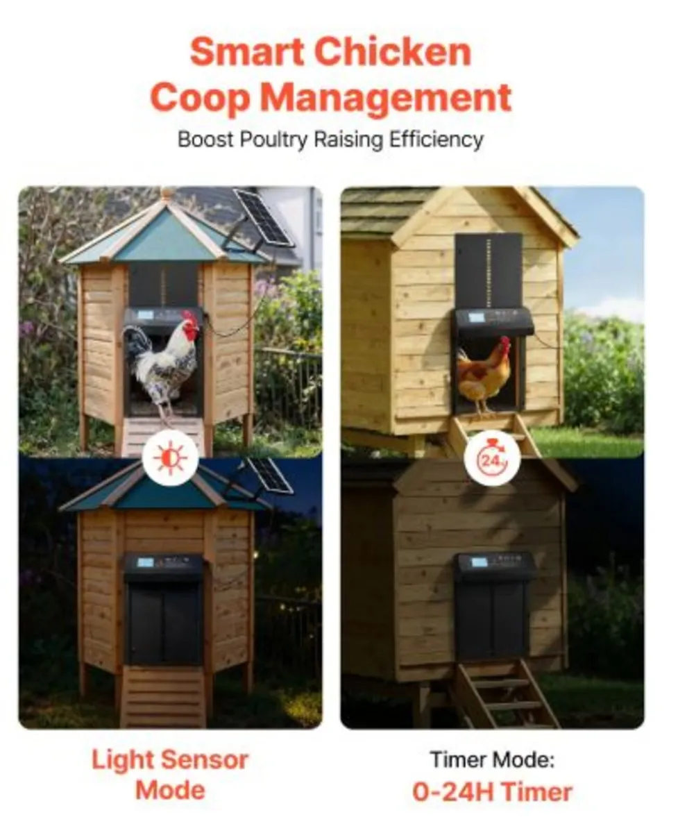 Automatic Chicken Coop Door, Solar & Battery Power - Image 3