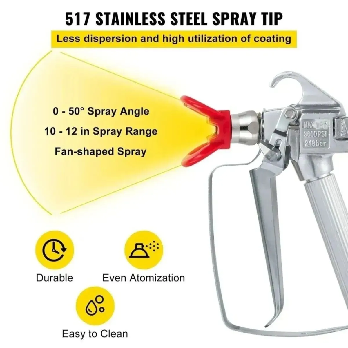 Paint Sprayer Gun with Airless Hose Kit - Image 4