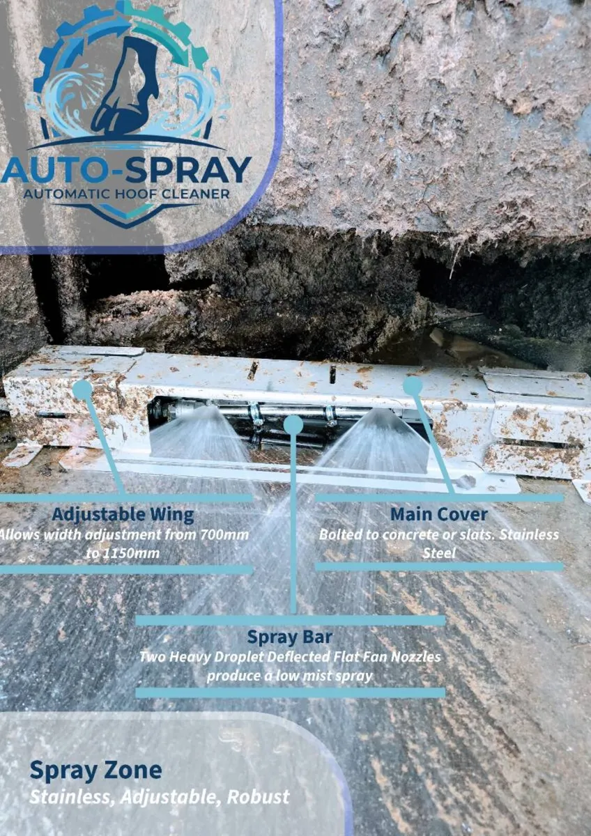 Auto-Spray Automatic Hoof Care Footbath - Image 4