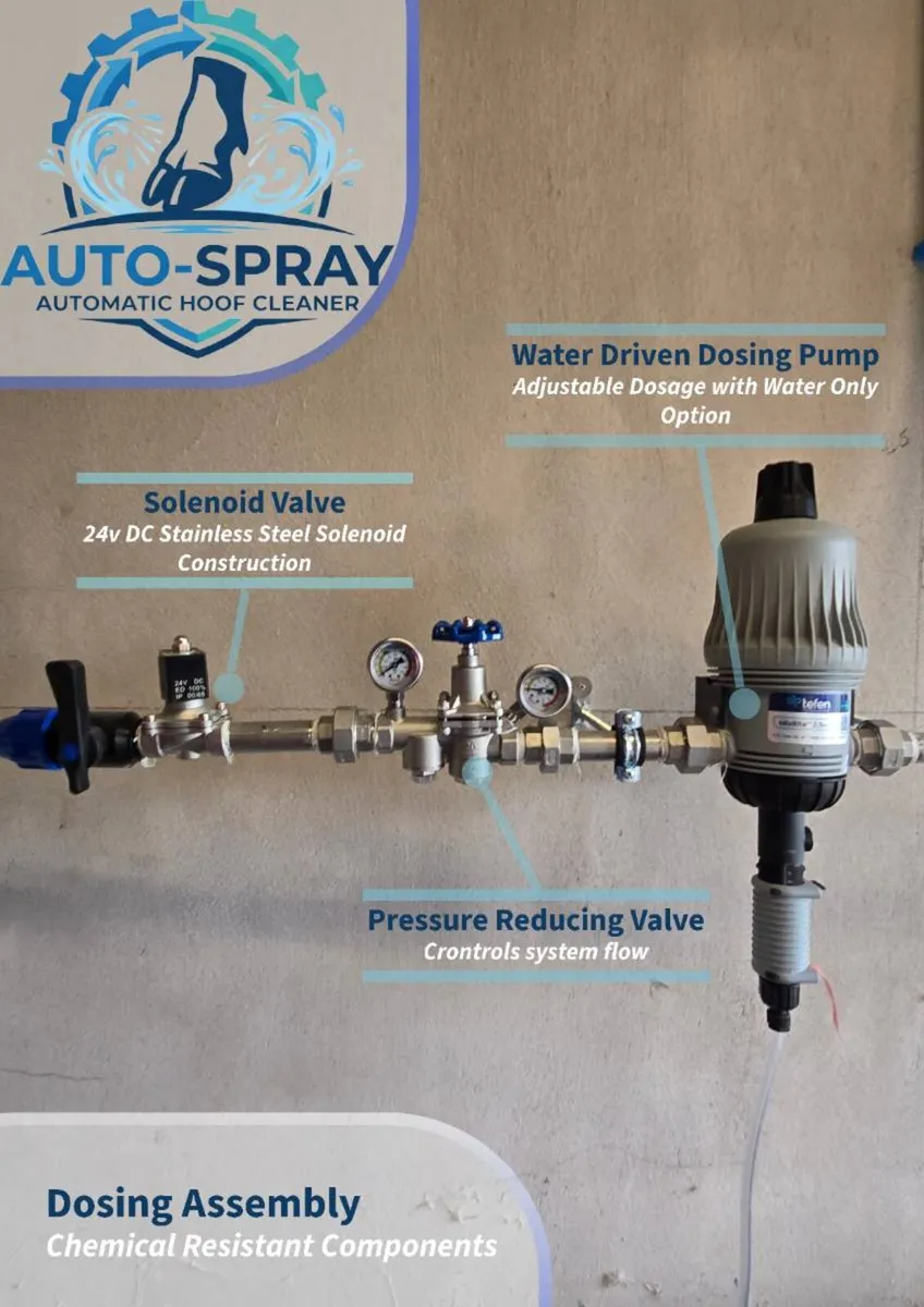 Auto-Spray Automatic Hoof Care Footbath - Image 2