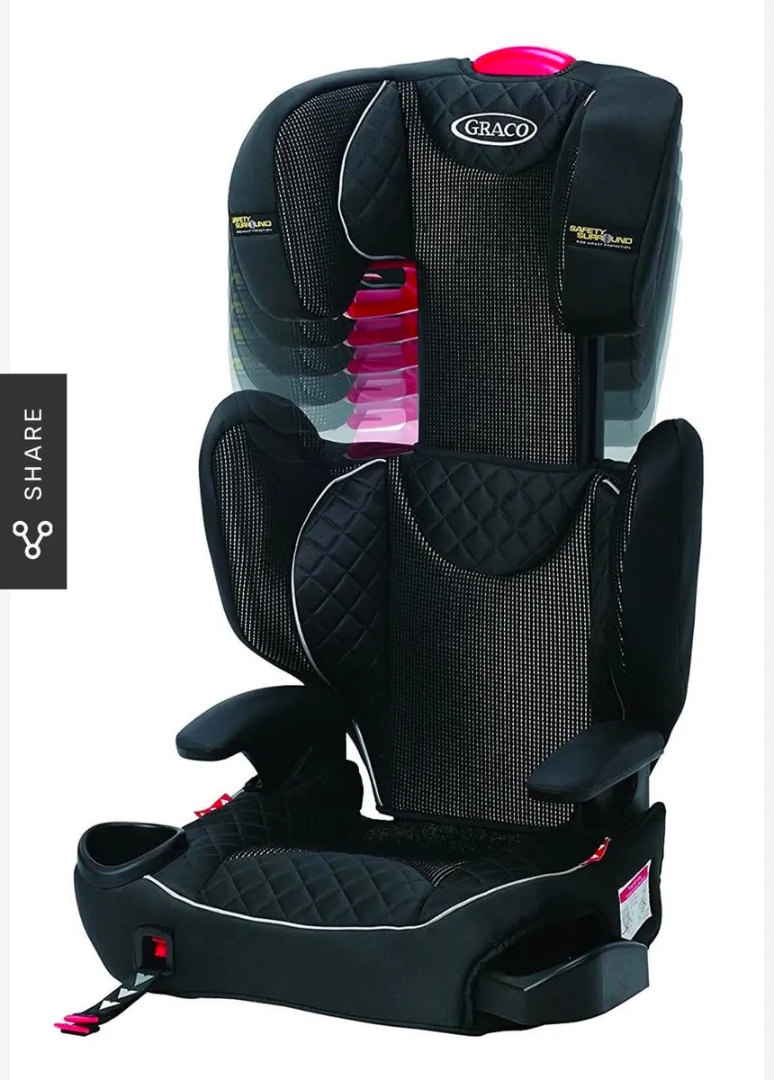 Seats 15-36 kg - Image 4