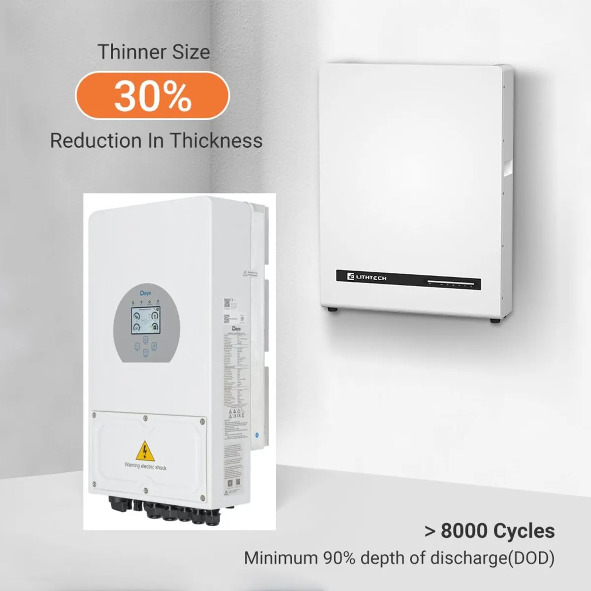 10kwh IP66 battery - heater and fire extinguisher - Image 2