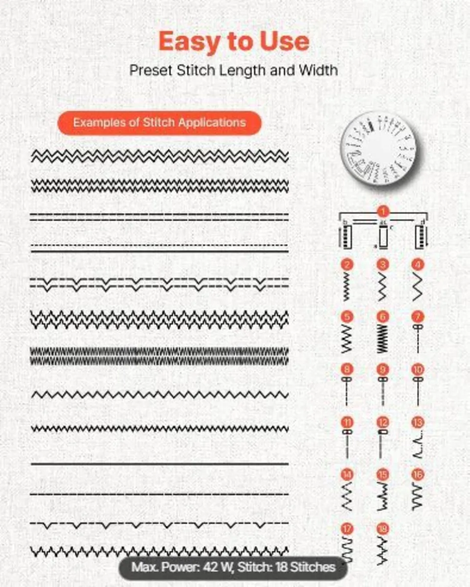 Sewing Machine, 18 Stitch Applications - Image 2