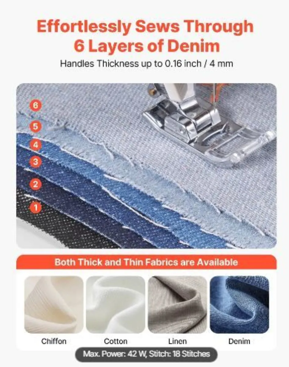 Sewing Machine, 18 Stitch Applications - Image 4