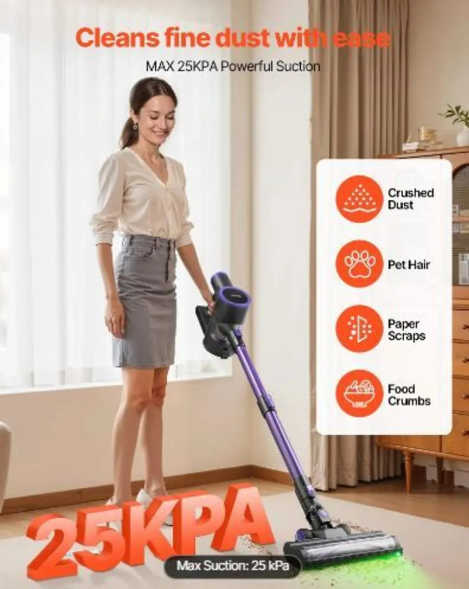 Cordless Vacuum Cleaner - Image 2