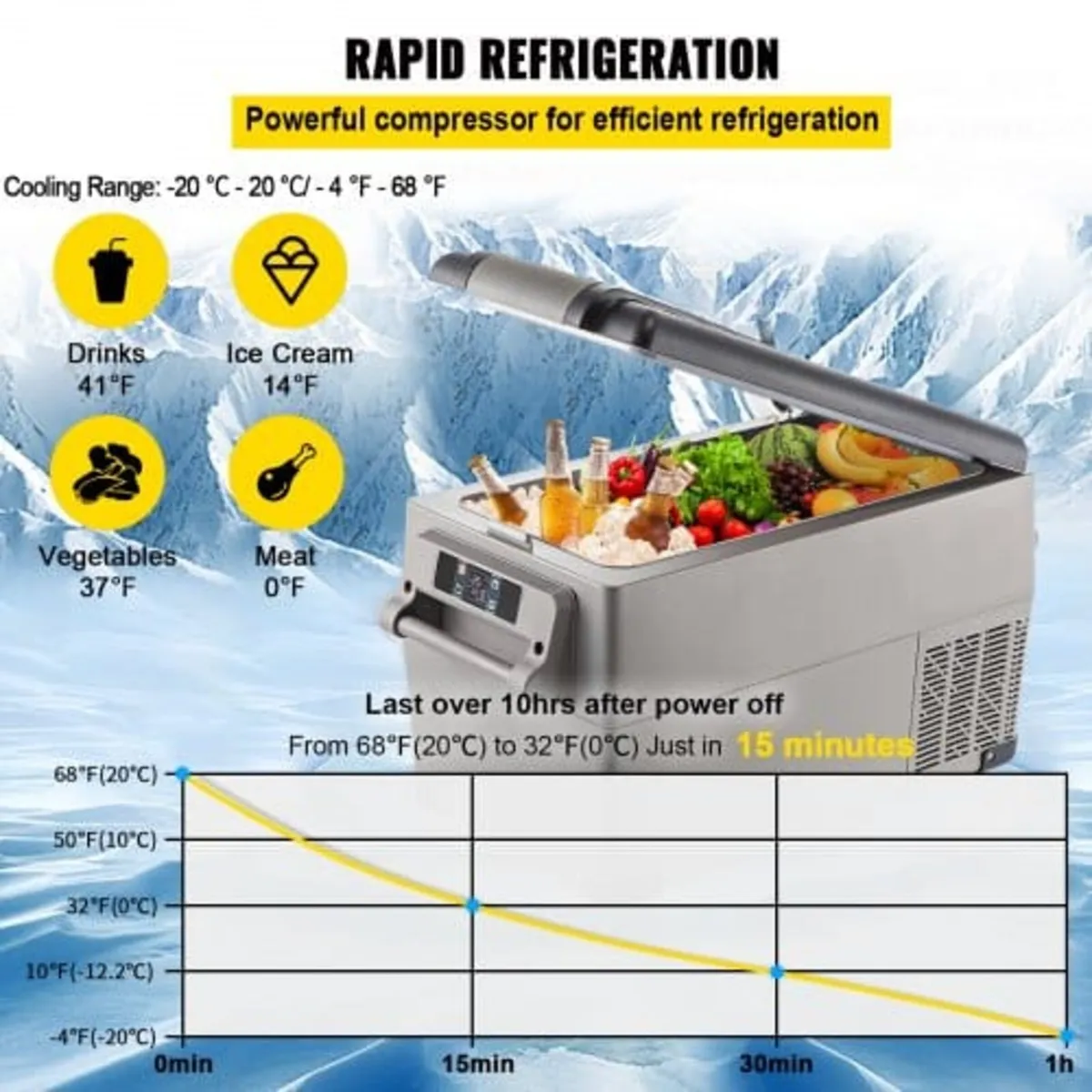 Car Refrigerator 35L Compressor Portable Small Ref - Image 4