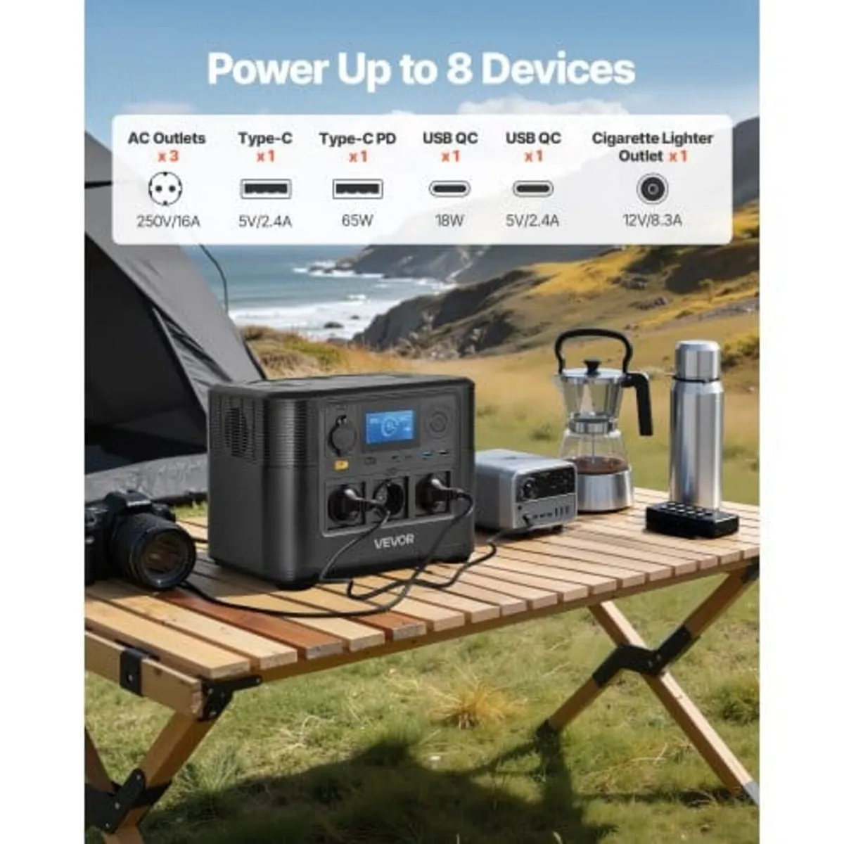 Portable Power Station, 1800W Solar Generator Powe - Image 3