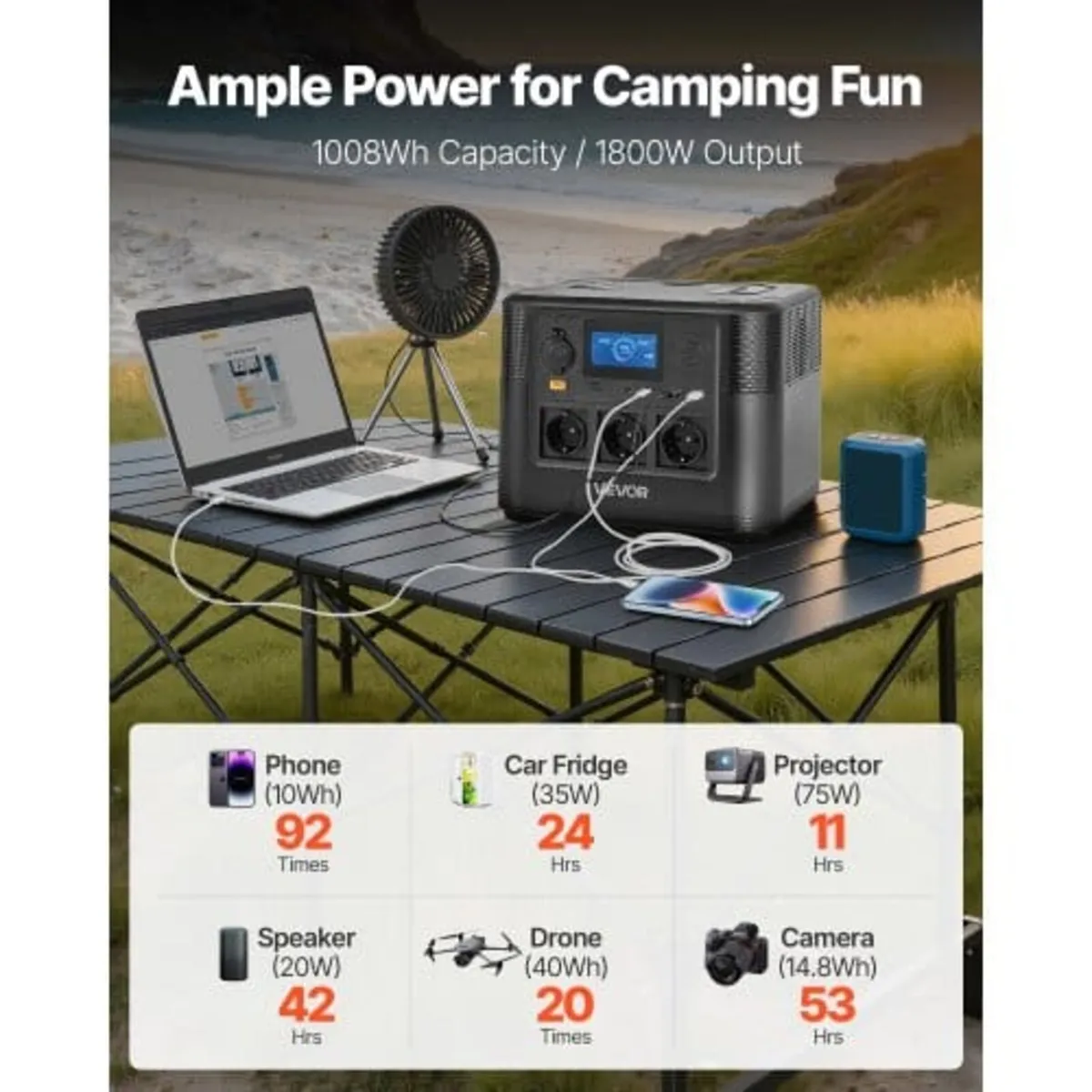 Portable Power Station, 1800W Solar Generator Powe - Image 2