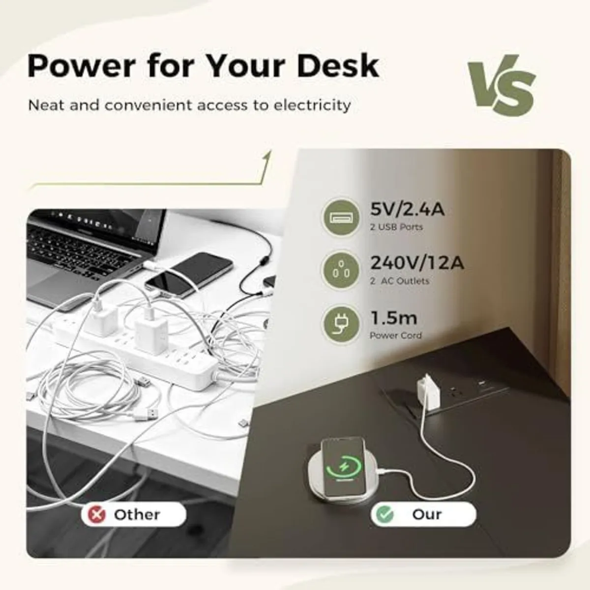 Small L Shaped Desk with Power Outlets 100 cm L Co - Image 4