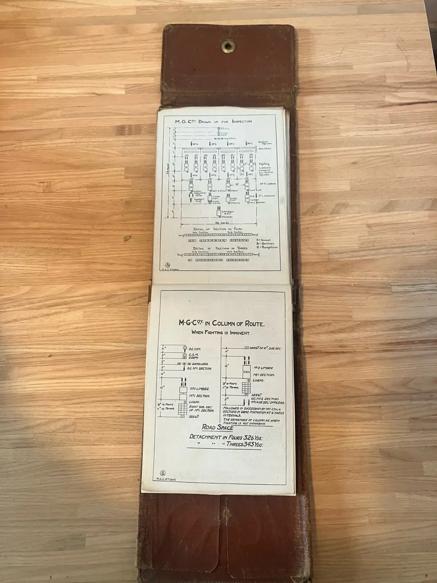 Original WW1 Machine Gunner Pocket Book - Image 2