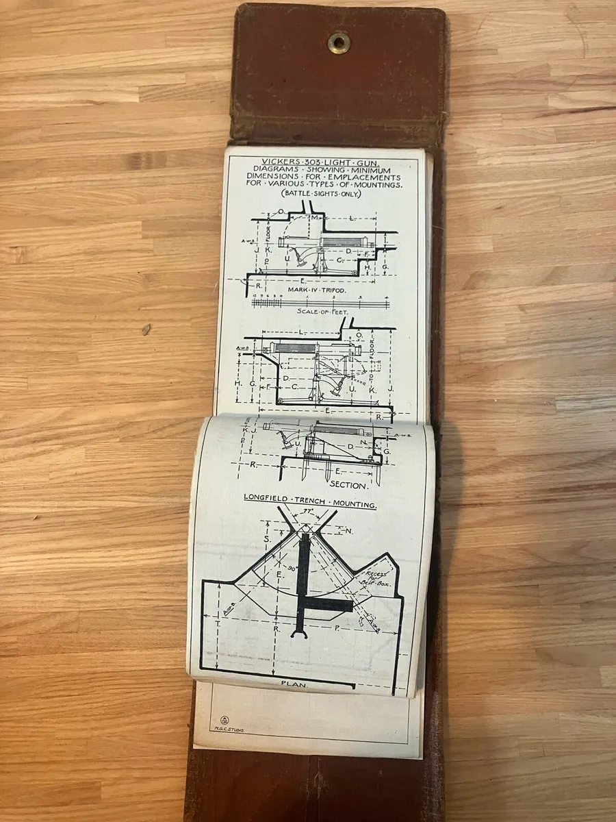 Original WW1 Machine Gunner Pocket Book - Image 3