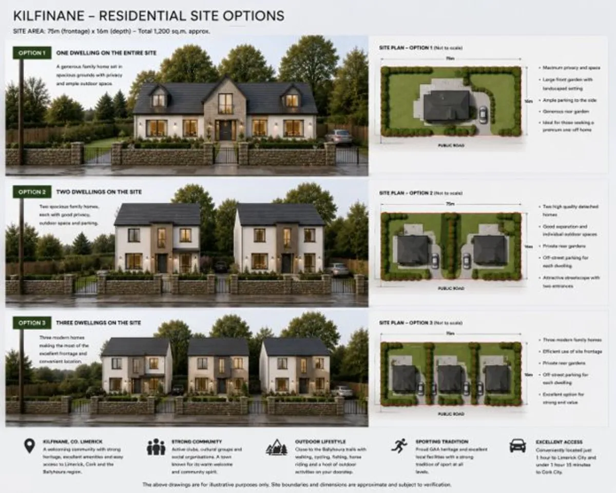 Build a home in a thriving Munster town - Image 3
