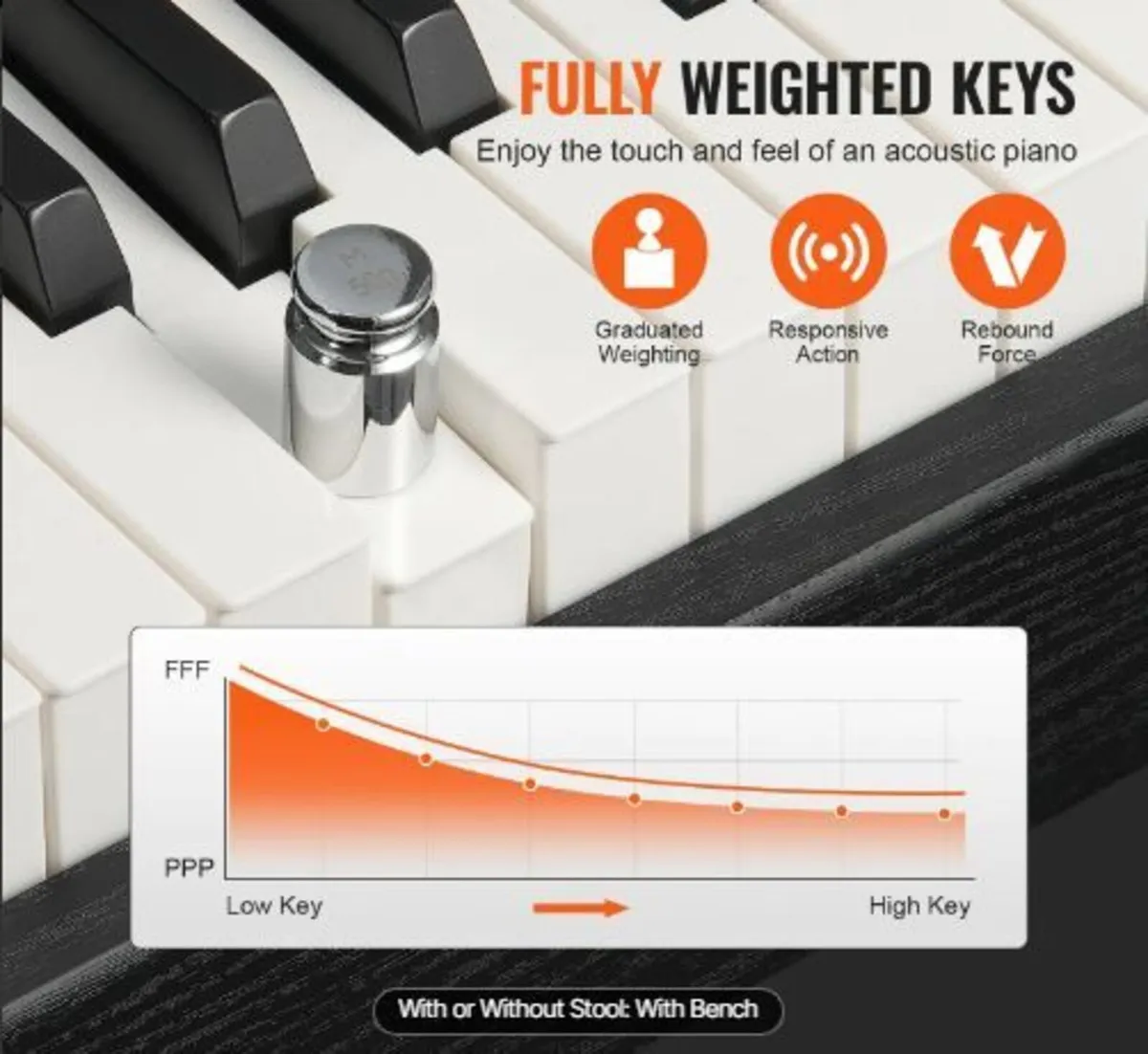 Weighted Digital Piano, 88 Key Fully - Image 4