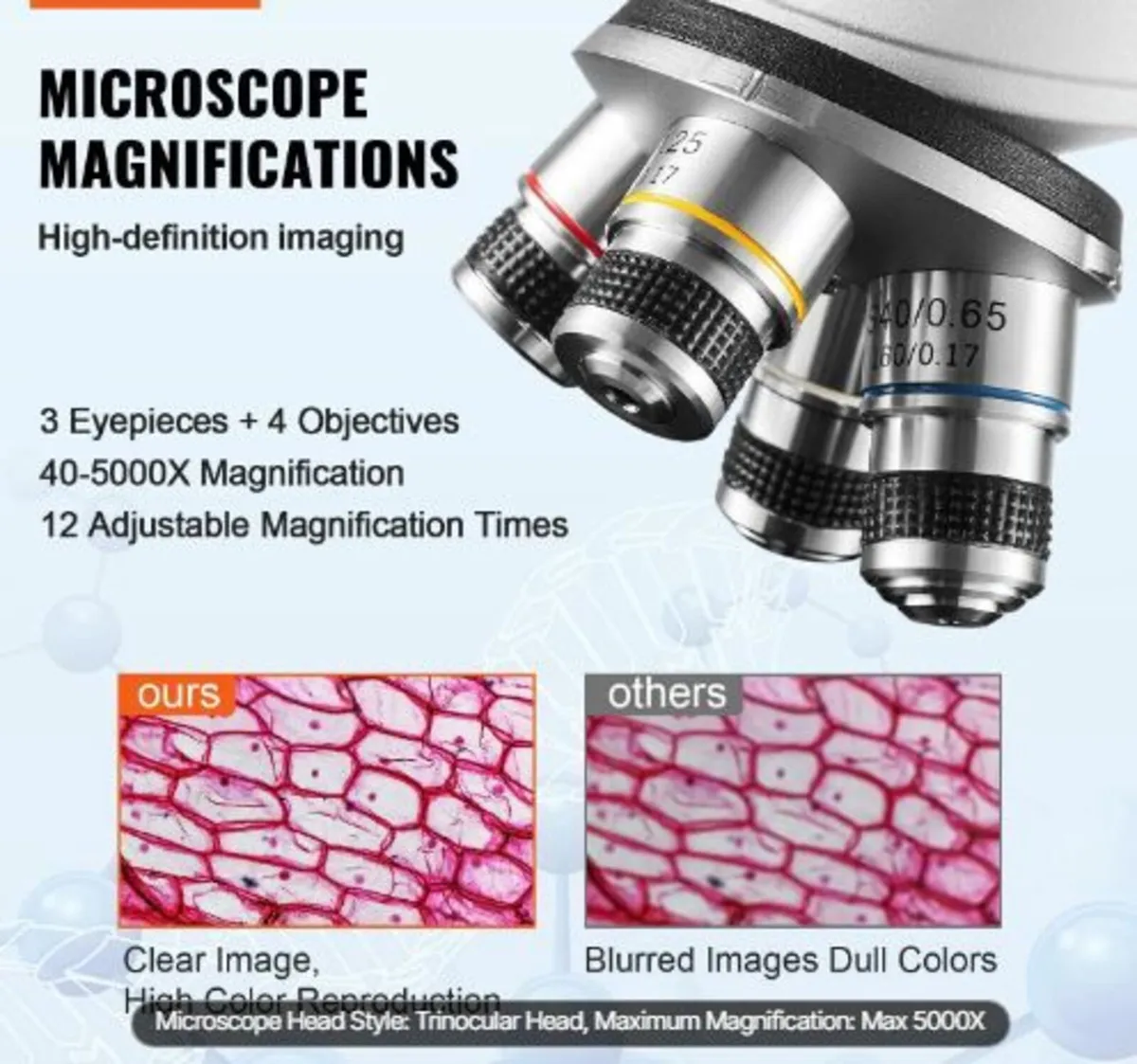 Compound Trinocular Microscope 40X-2500 - Image 2