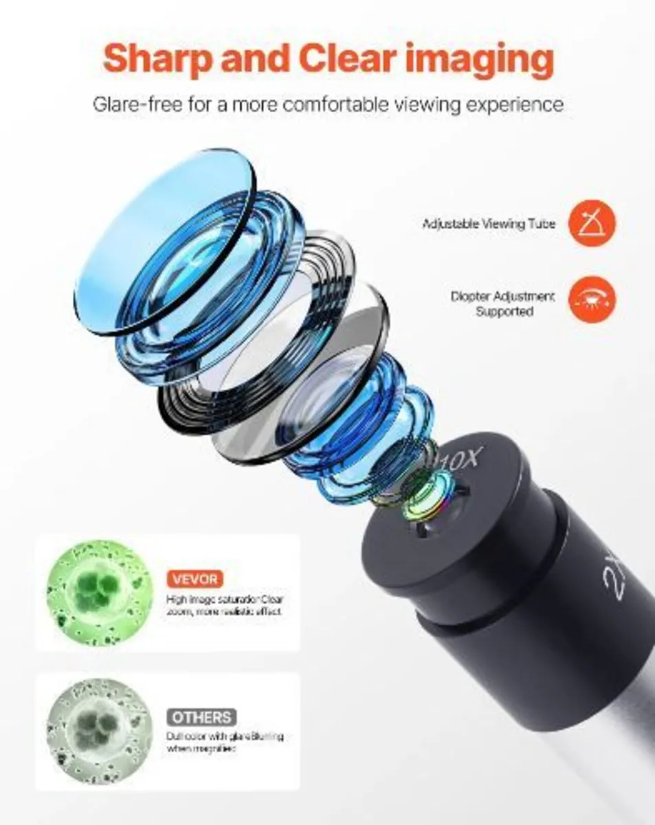 Monocular Microscope for Adults - Image 2