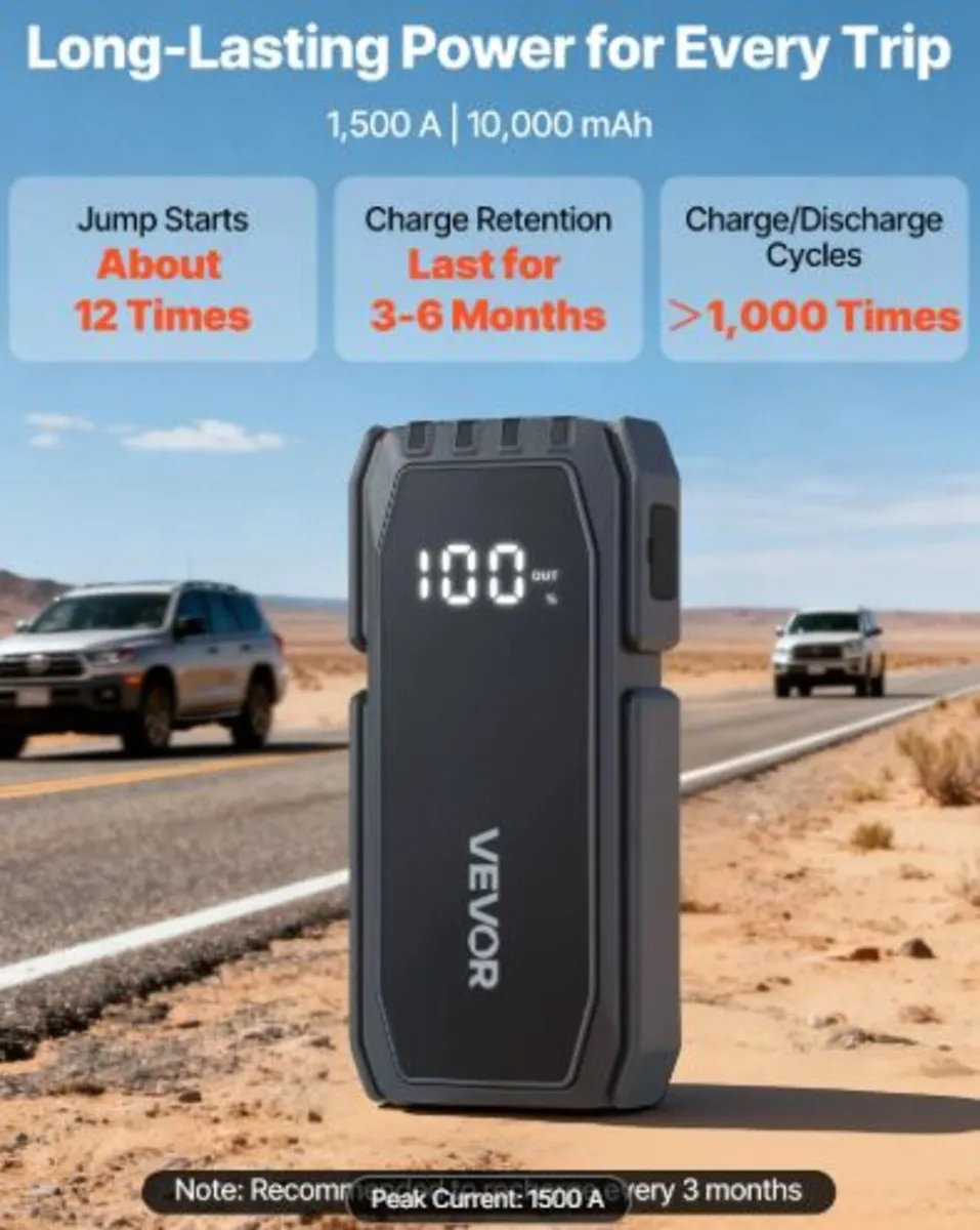 Jump Starter,1500A Peak,Car Jumper Starter Battery - Image 2